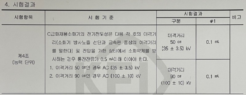 enclea KFI C급 시험.jpg